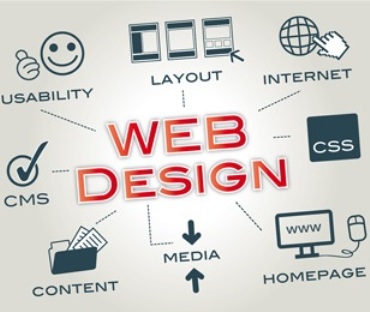 Creative Website Design